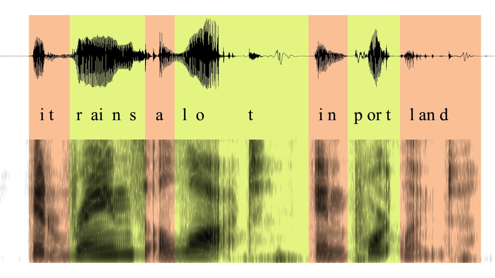 Speech recognition quietly went open-weight — and it fits in 1.56 GB