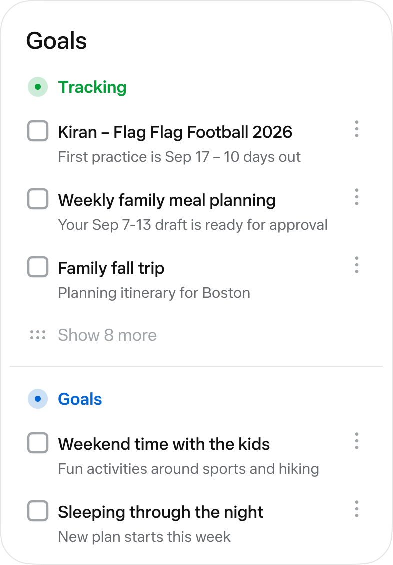 Meta's official Muse Goals view shows family activities, meal planning, and travel