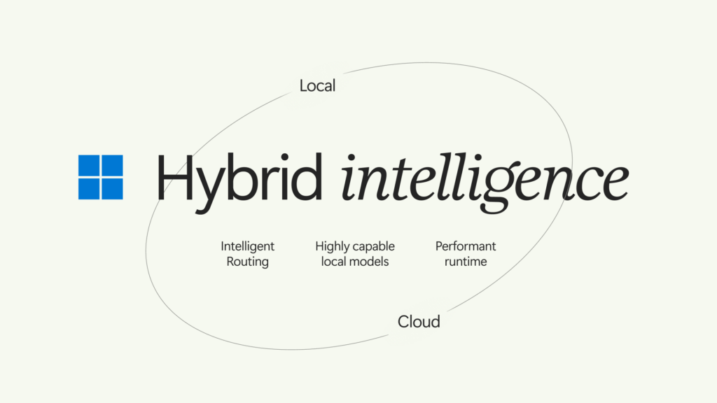Microsoft's hybrid-intelligence concept graphic connecting local and cloud computing